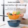 Small Kitchen Double Drain Basket Bowl Washing Storage Basket Strainers Bowls Drainer Vegetable Cleaning Tool